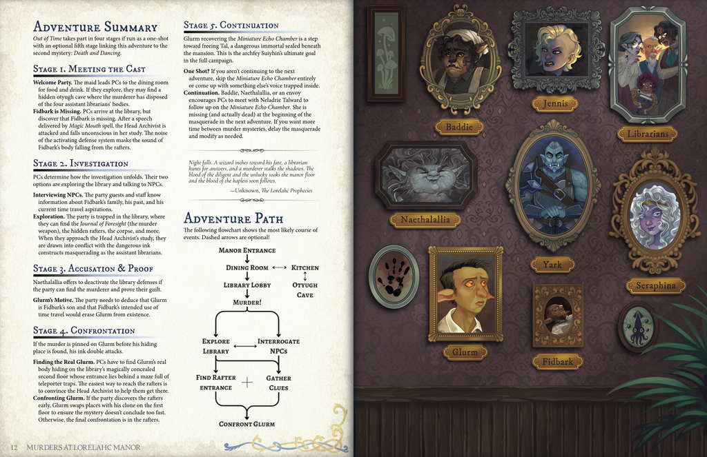 Murders at Lorelahc Manor PDF