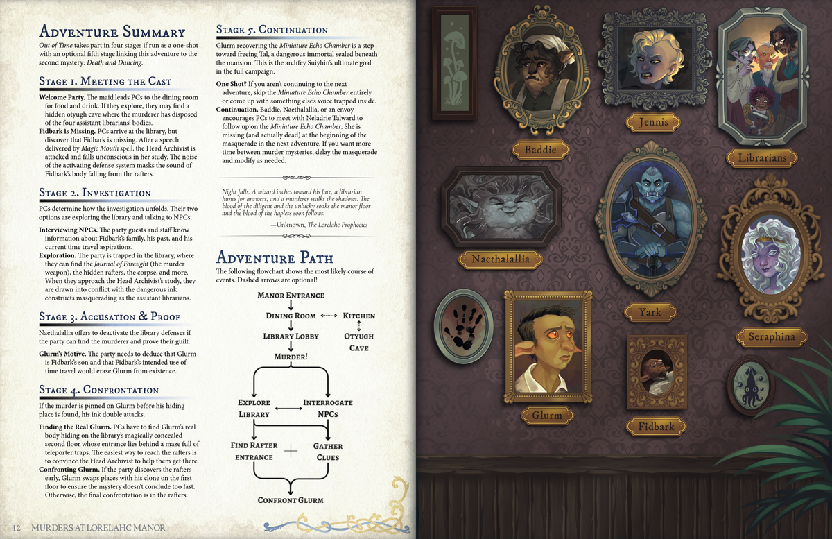Murders at Lorelahc Manor Hardcover + PDF